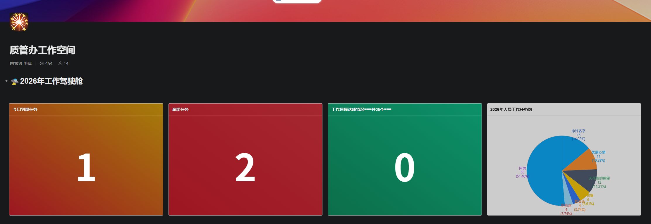 assets/用Notion打造2026年职能科室“数智化”作战指挥部_2026-01-26_18-03-29 4.jpg